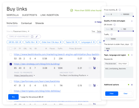 Build Organic Backlinks With Serpzilla