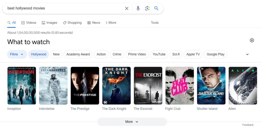 Google carousel snippet