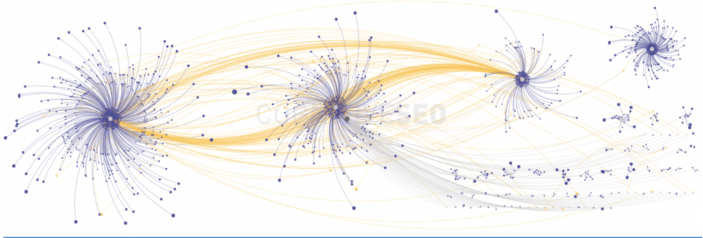 Targeting multiple intents