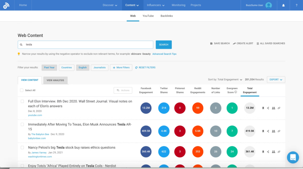 BuzzSumo analytics tool