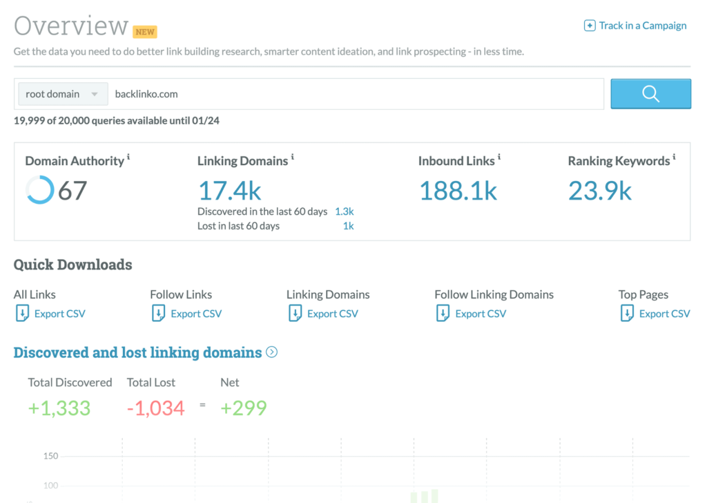 Moz link building