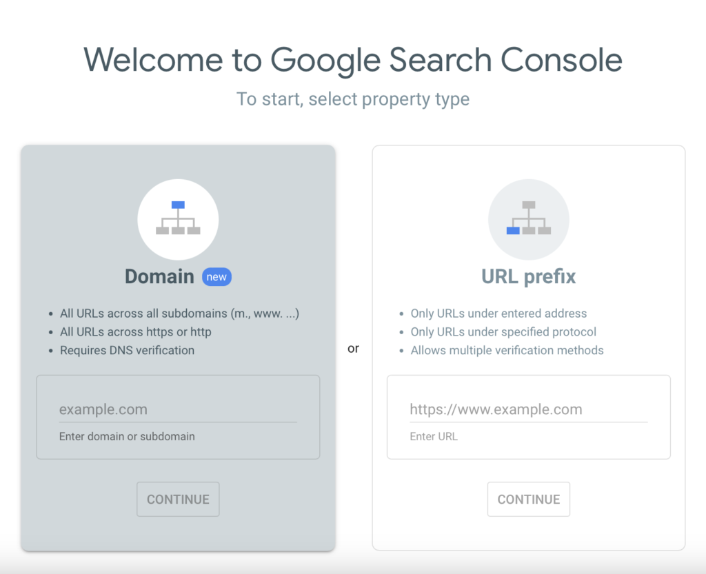 Google Search Console