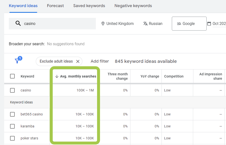 gambling link building seo