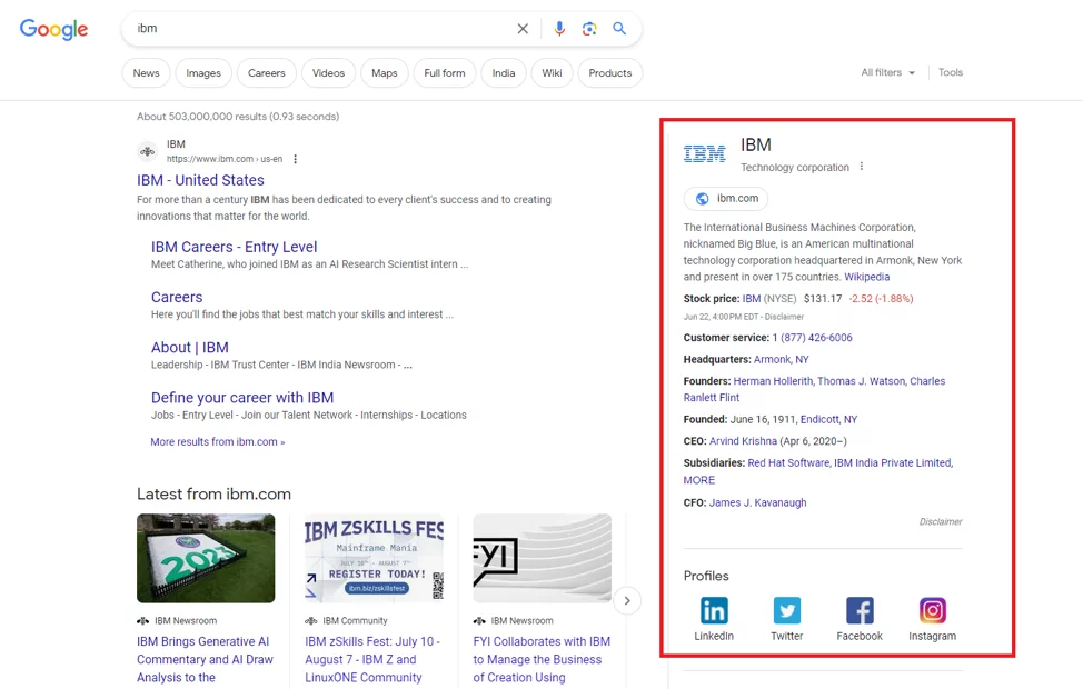SERP results page